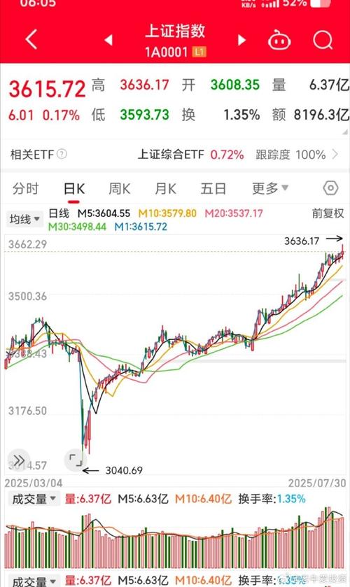 2020债券基金排名（2019债券型基金排名）