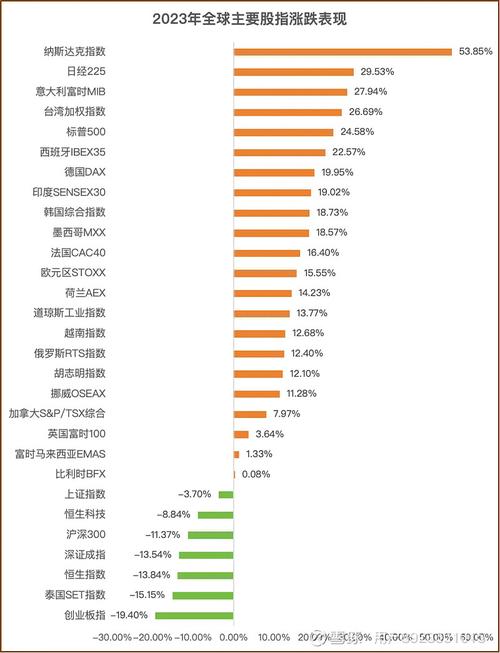 土地整理上市公司（土壤治理概念股票）