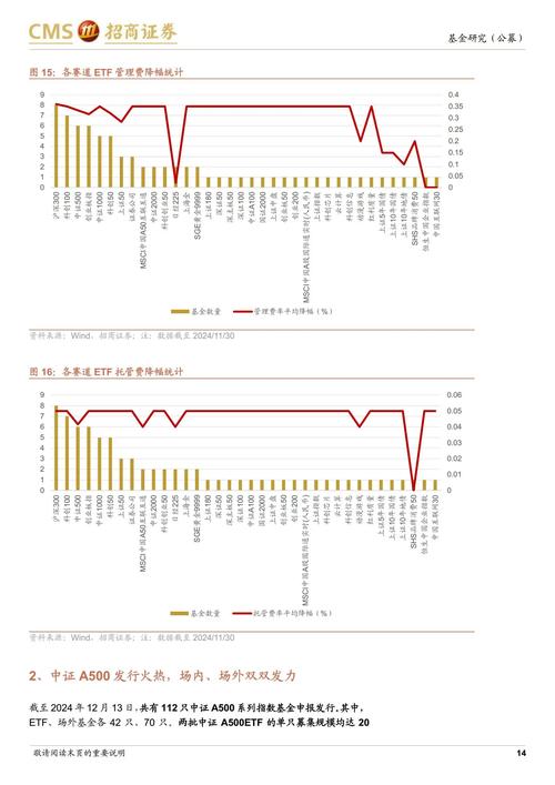 热门股推荐（最近热门股和龙头股）