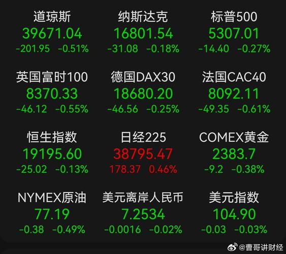科大讯飞被指“寅吃卯粮” 不足5亿利润撑起80