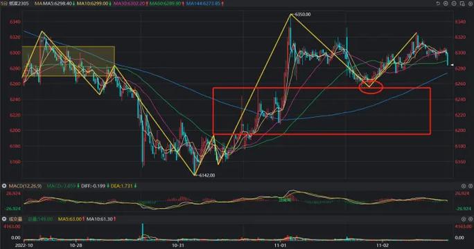 上海最早的股票交易所（上海交易所最早发行的