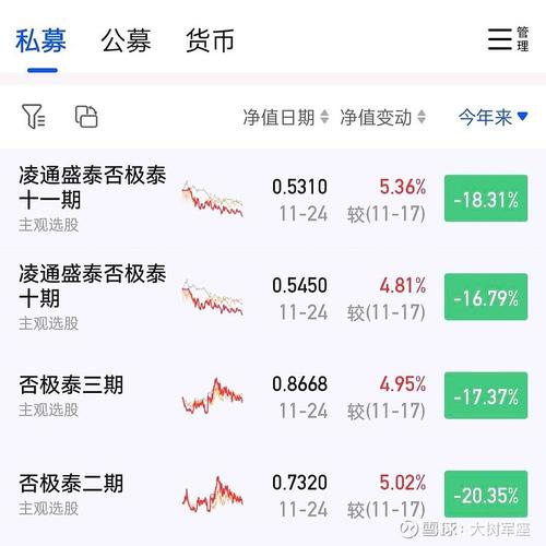 南京医药产业集团 南京医药公司简介