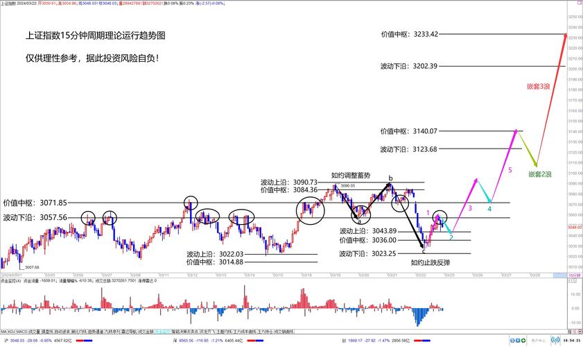 美国黄金股票代码（中国黄金质量可靠吗）