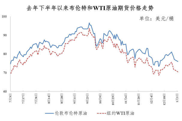 游资怎么成立（新手作一游资）