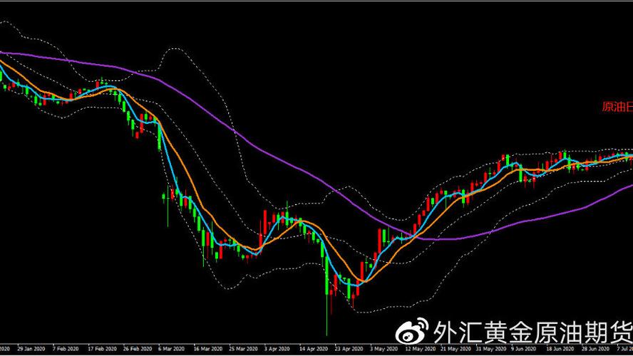 中国建筑万亿市值（中国铁建未来市值预测）
