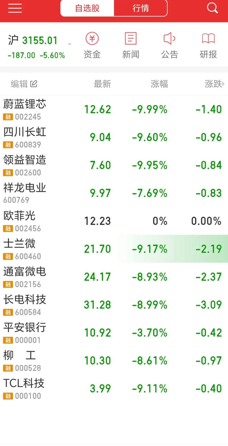 延江股份玩转跨界收购股价抢跑 甬强科技量产不成功