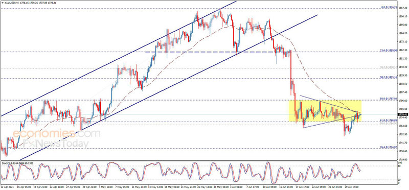 金健米业股吧东方财富网（金健米业股票千股千