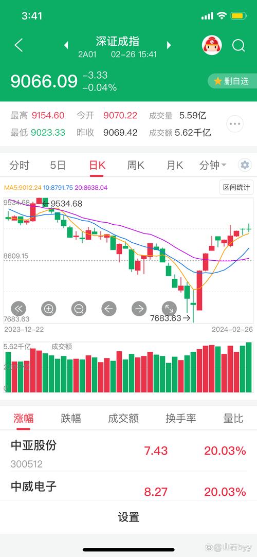 牛股怎样做波段（做波段技巧）