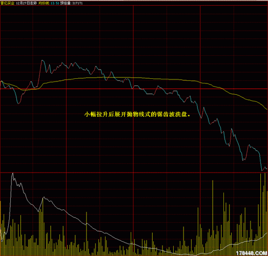 中恒电气股票怎么样（中恒电气股票股吧同花顺