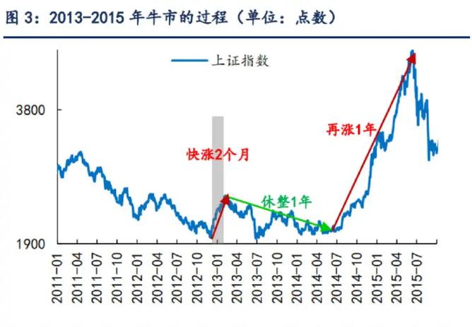 同花顺公司亮点显示（同花顺亮点功能）