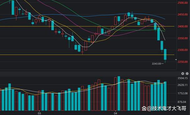 优先股与永续债的区别（永续债与普通债券的区