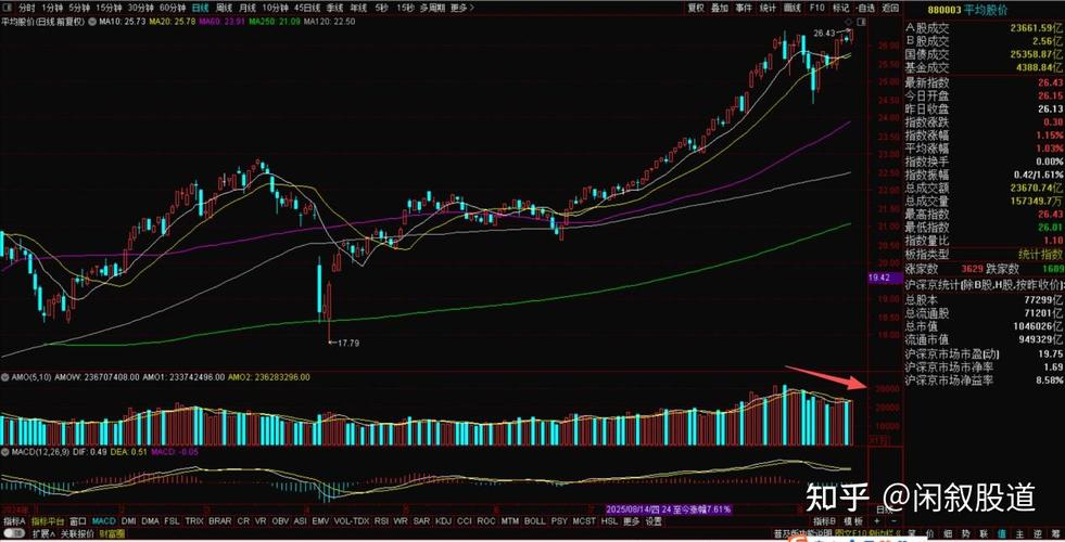 复宏汉霖与复星医药（复宏汉霖股票）