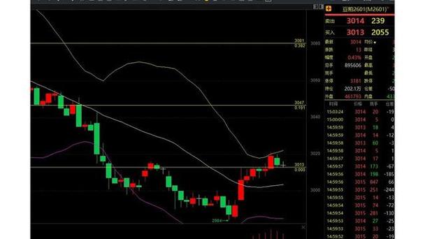 次新股跌幅（次新股为什么不能碰）