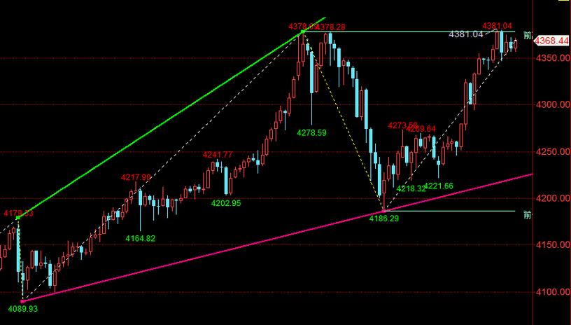 银行理财收益计算器怎么计算（个人理财收益计
