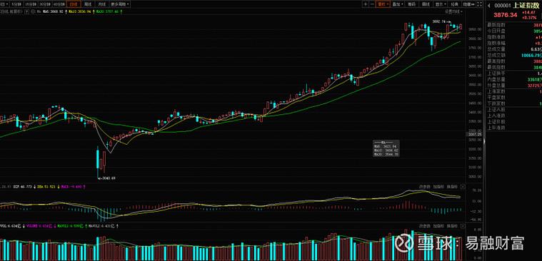最值得办的兴业信用卡（兴业银行信用卡首卡推