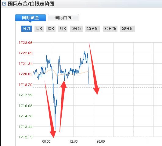 乐视首席财务官 乐视首席财务官是什么