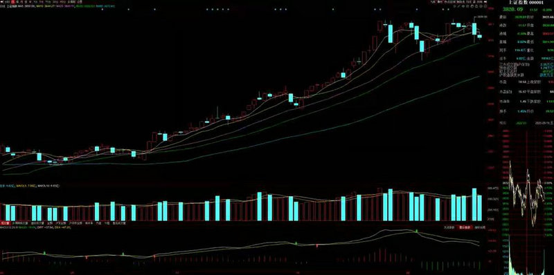 10天8板大牛股鲁信创投 对蓝箭航天持股不足1%