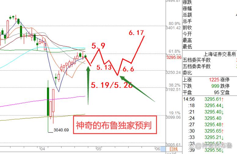 南宁龙头装饰地址（玉林龙头装饰口碑怎么样）