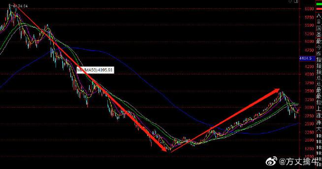 日立股价（日立公司股票代码）