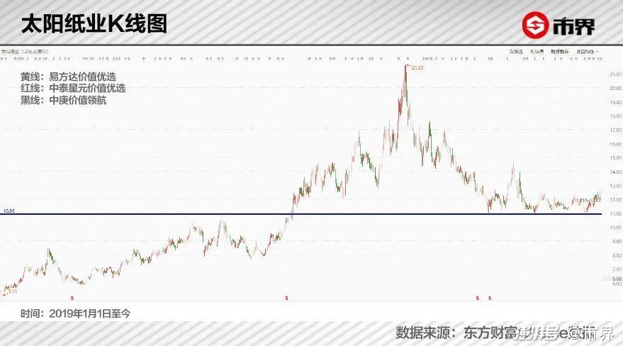 股利分红增值税（企业股息红利交增值税吗）