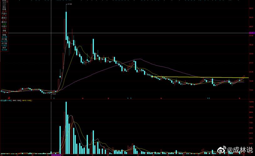 深圳国资改革概念2月2日上涨0.06% 主力资金净流入