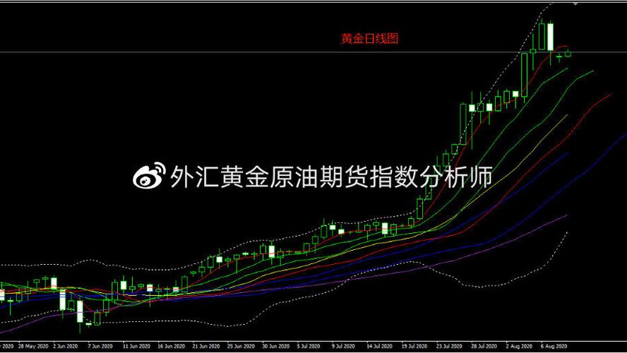 金交所名单（金融资产交易所有几家）
