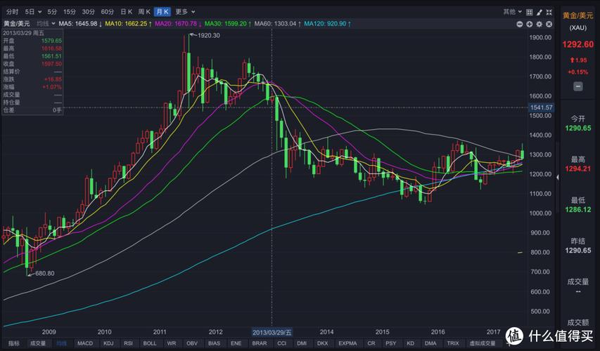 股份招募怎么写（占股份合同怎么写）