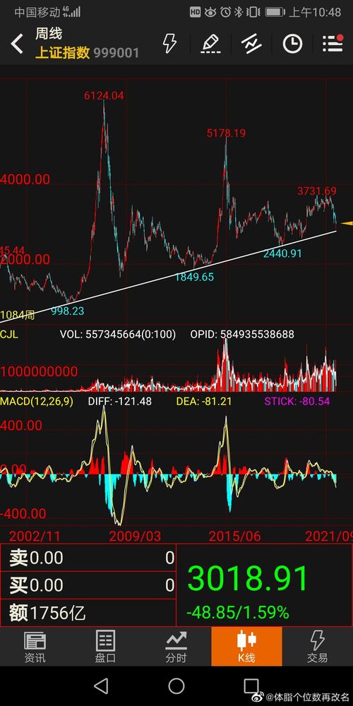 取消涨跌停板制度限制（涨跌停板怎么交易）