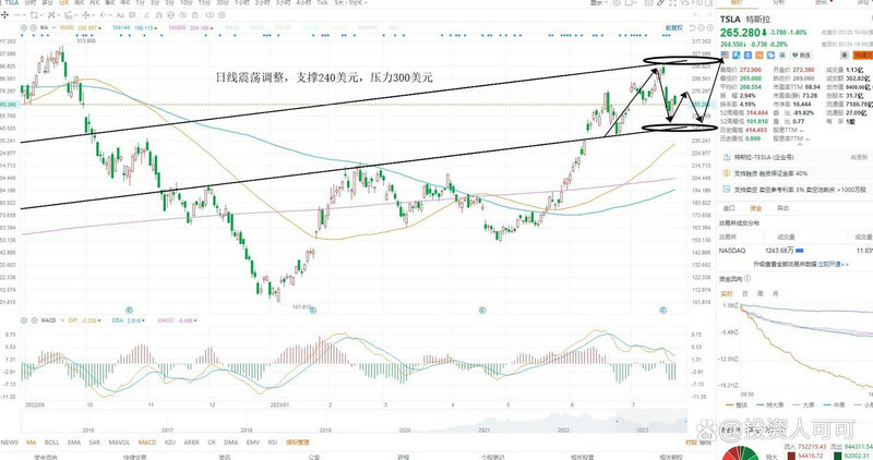 光弘科技定增与华为（华为入股光弘科技）
