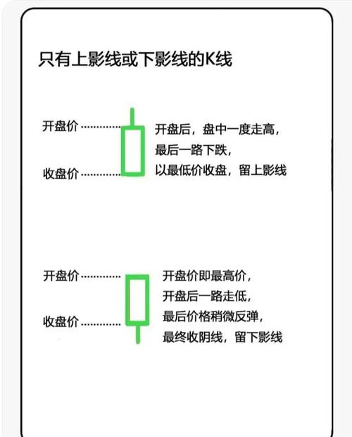 重油股票（低硫燃料油概念股）