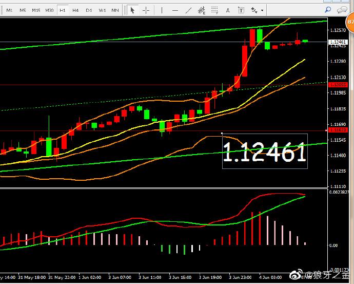 大盘无量下跌意味着什么意思（大盘大跌个股不