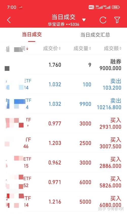 上市公司核电龙头股票（华龙一号核电概念股）