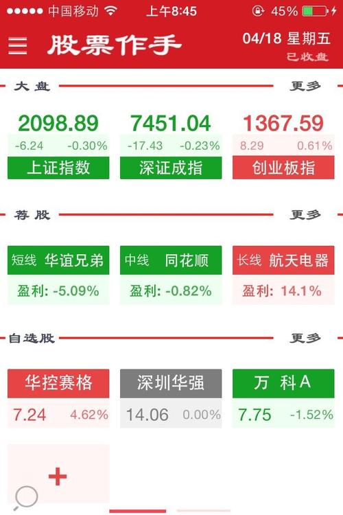 海澜之家千股千评（阿里巴巴入股海澜之家）