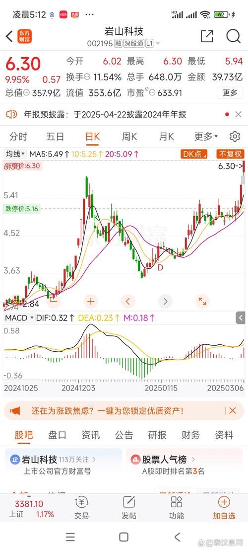 中国广核算蓝筹股吗（中国蓝筹股有哪些最新）