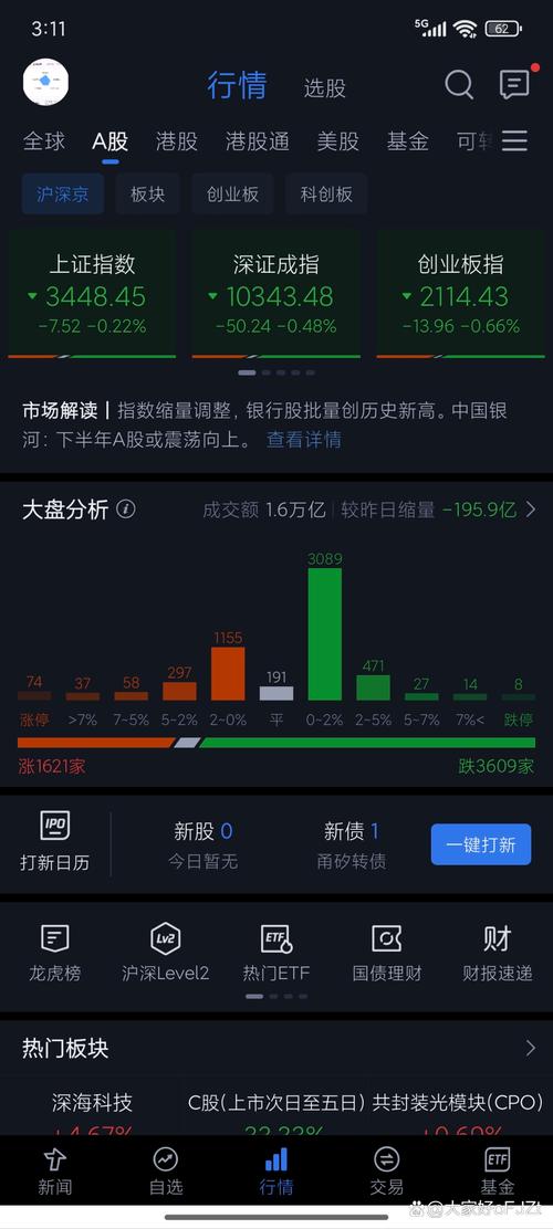 统信uos操作系统概念股（麒麟科技股票）