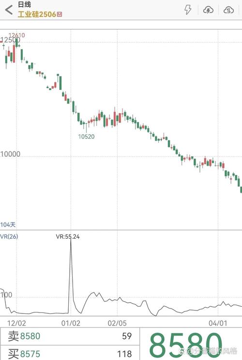 股票里预埋怎么用（用友股价）