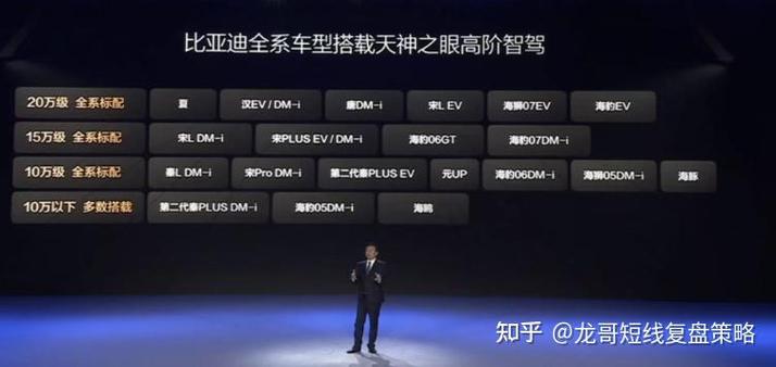 同花顺平移曲线快捷键（同花顺如何用鼠标缩放