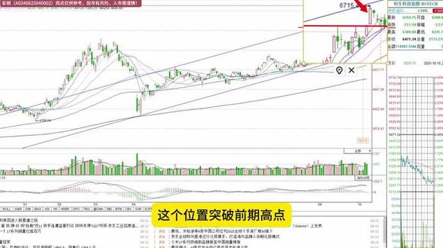 上市公司股份可以私下（大股东私下转让股份）