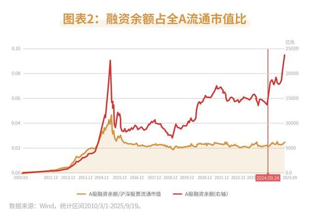 003开头新股开盘涨跌幅限制（新股003开头的上市