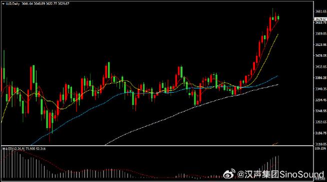 美股一共有多少只股票（美国股票数量）