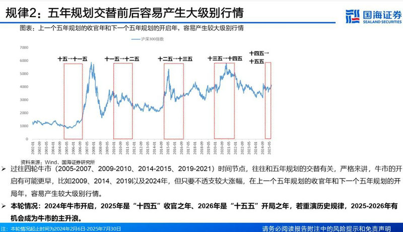 上港集团股吧同花顺（上港集箱股价）