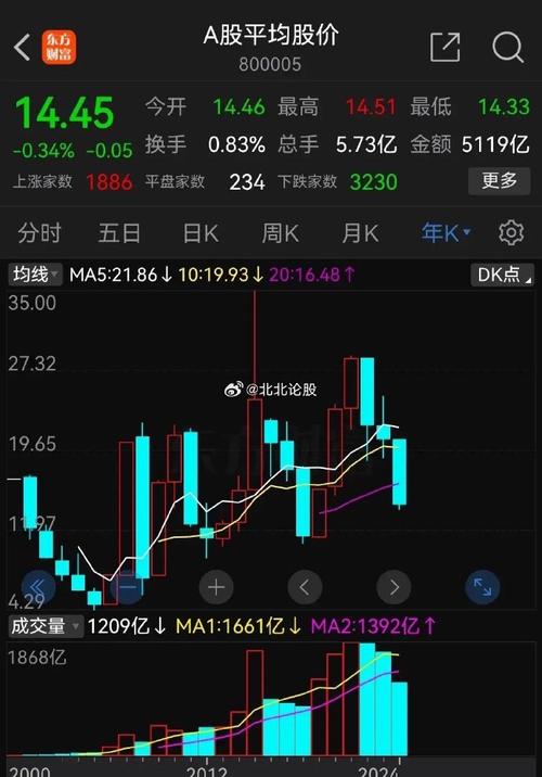 华创证券官网风险测评（南京证券风险评测怎么