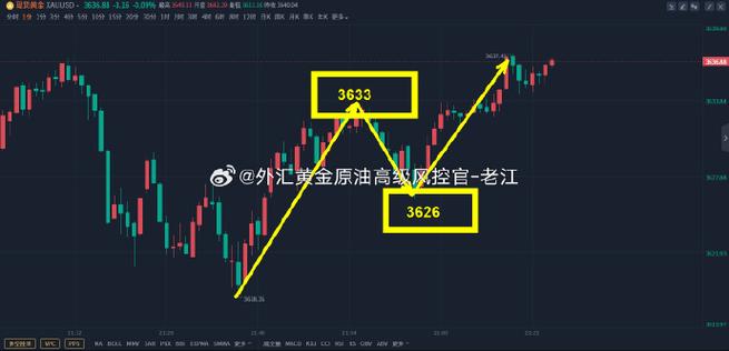 农业股拉升没好事（农业股票一览表）