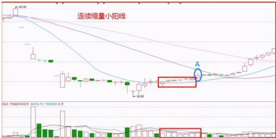 美元加息黄金会上涨还是下跌（美联储加息黄金