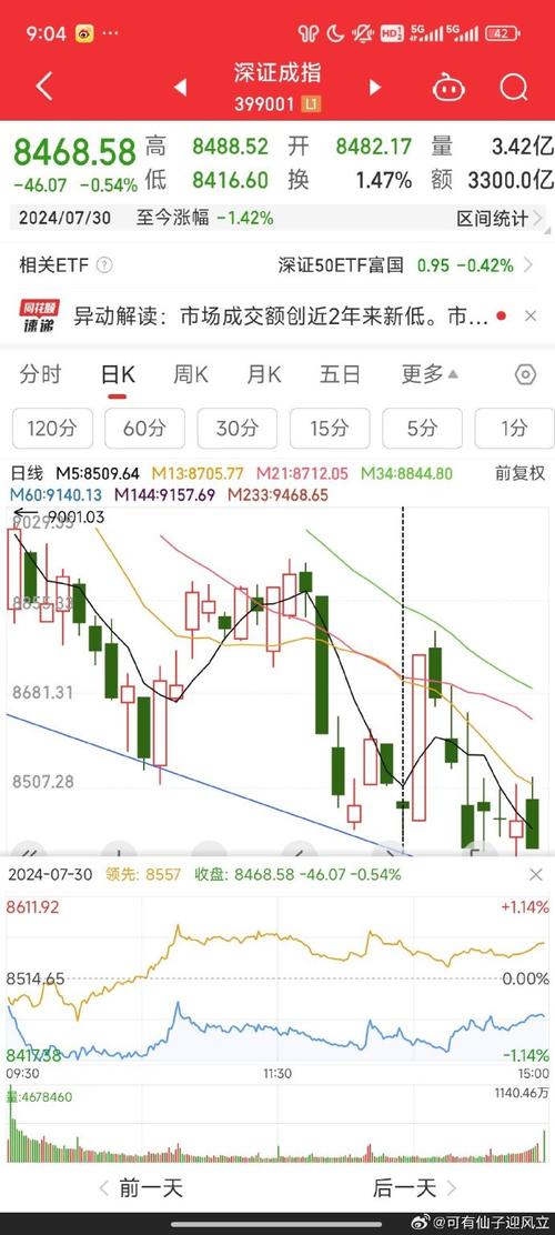 苏试试验年报（两年亏损怎么没有st）
