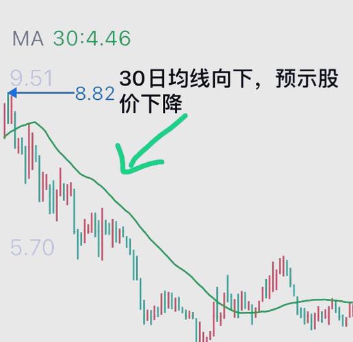 兆驰股份大智慧（兆驰股份目标价）