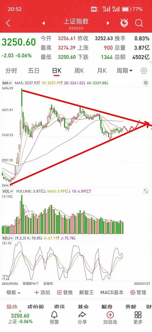15亿债券引发的危机（15开头的债券）