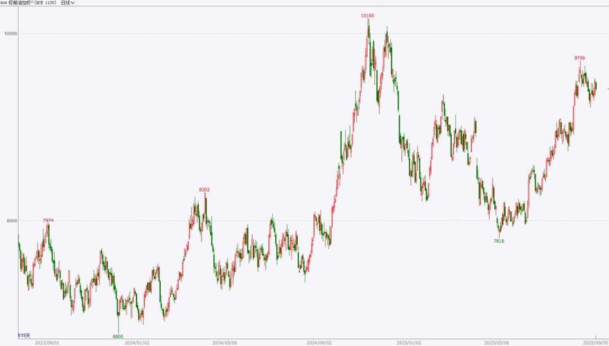 可转债暴跌（可转债80元买入会亏吗）