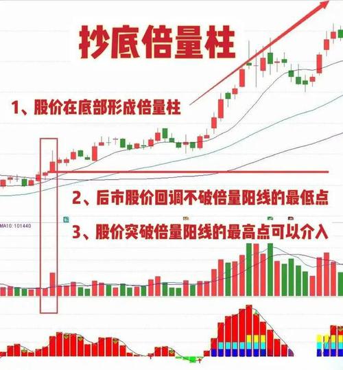 股权投资计划细则（保险股权投资计划）