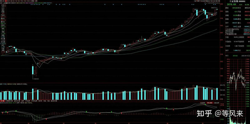 东方财富600666（奥瑞德会再次重组吗）